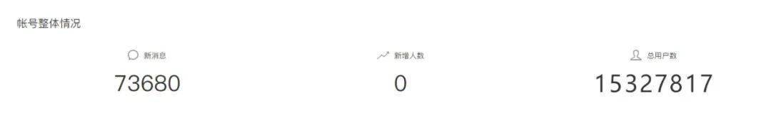 必一_
2020年只剩98天：很兴奋遇见你 一起开启更好的未来(图7)