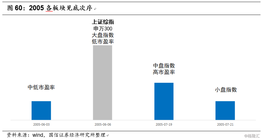 Bsports必一体育