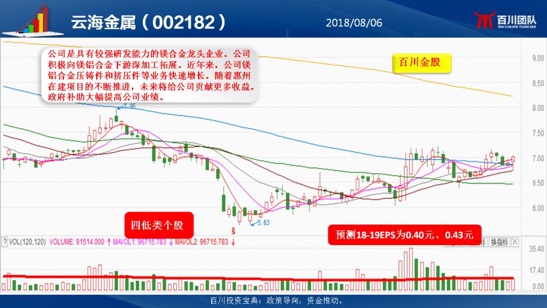 Bsports必一体育|2015年海南高考状元汇总(图4) 必一